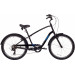 Велосипед 26" Schwinn SIVICA 7 2021 черный