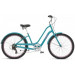 Велосипед 26" Schwinn SIVICA 7 Women голубой 2020